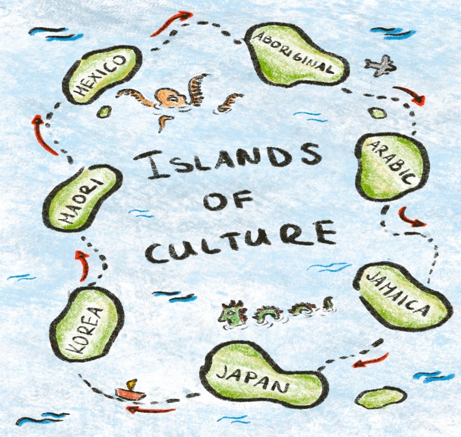 islandsCulture